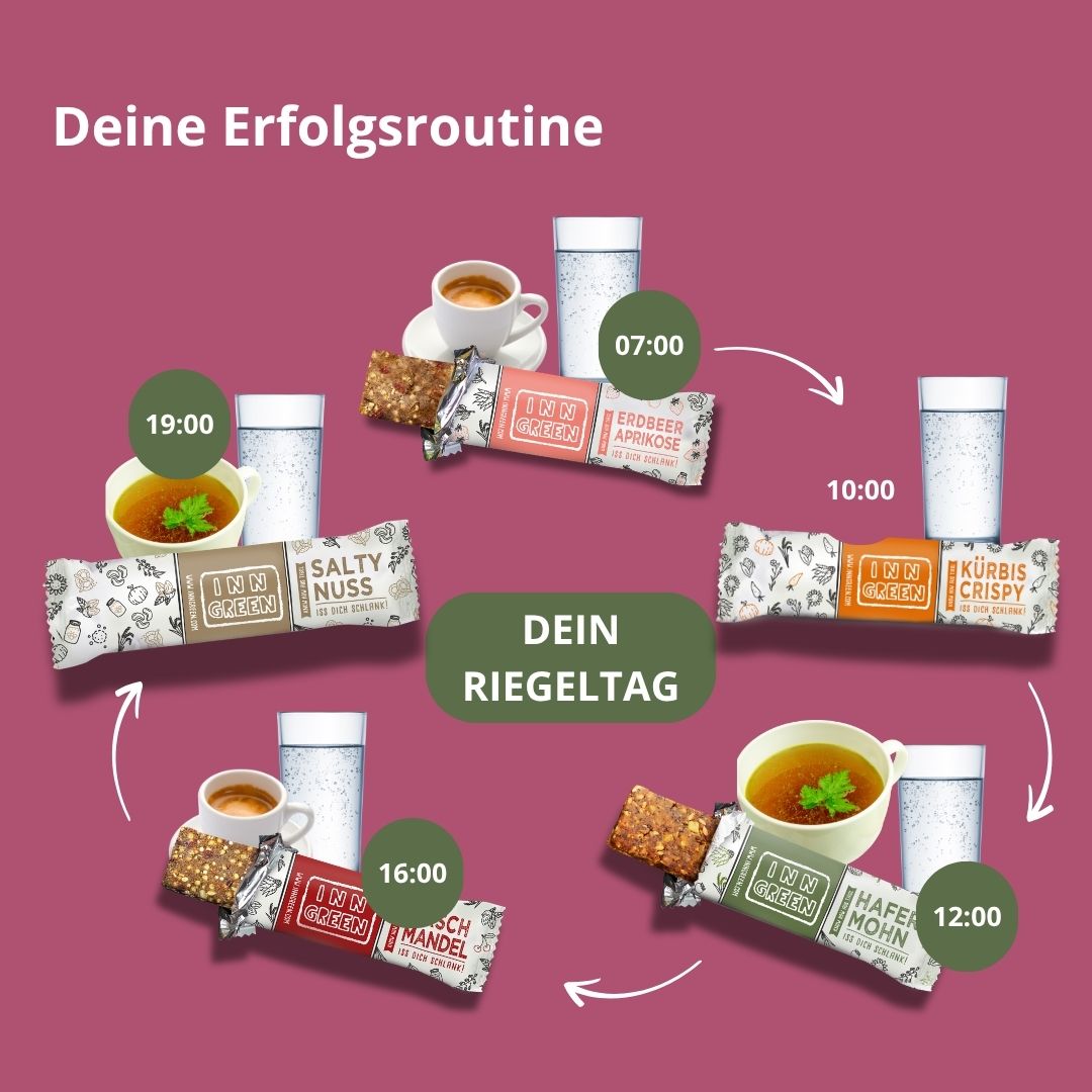 Frühlings Starter-Set