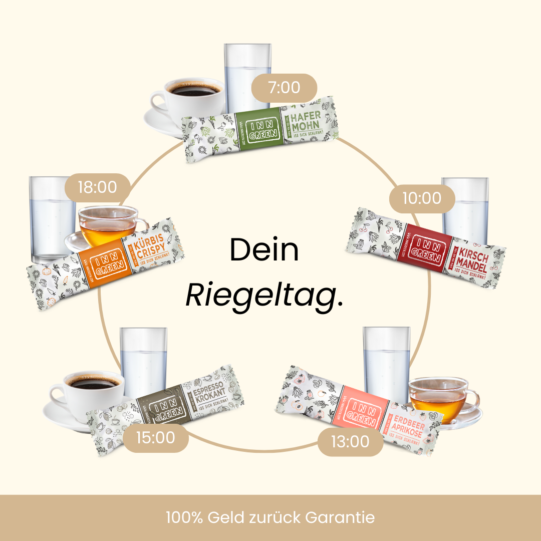 Starter Set - 5 Tage